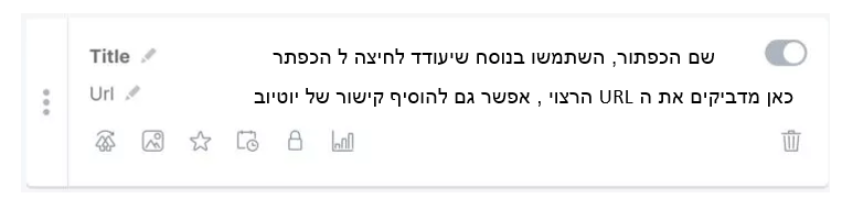 כרטיס ביקור דיגיטלי Linktree לינקטריי הוספת קישורים